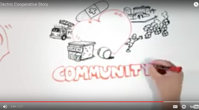 Whiteboard Animation: The Electric Cooperative Story