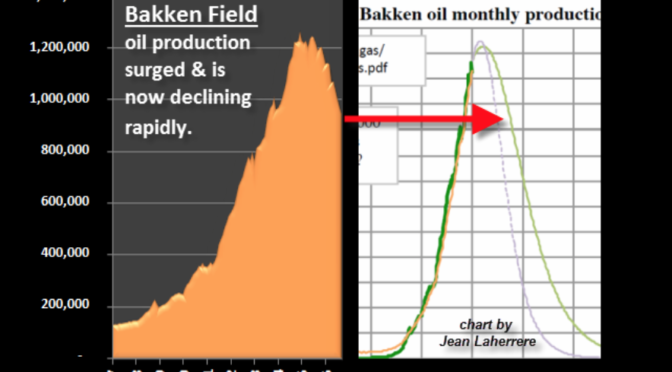 Declining Energy Continues, is Significant